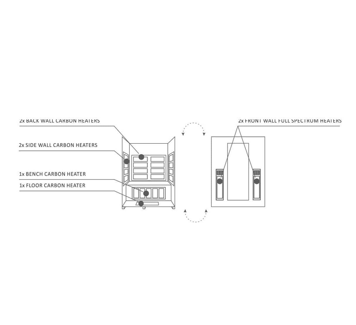 Enlighten Sierra 2 Person  Low EMF Outdoor Infrared Sauna - Image 15