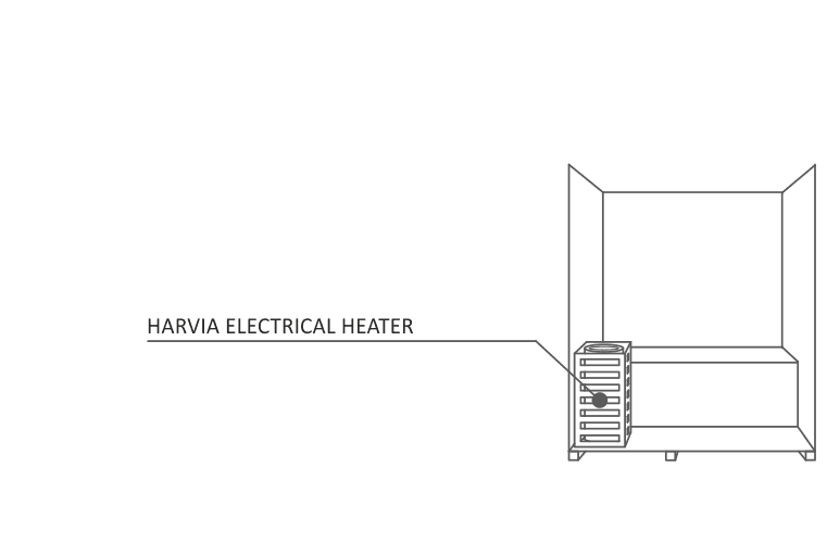 Enlighten SunRise 3 Person  Outdoor Dry Traditional Sauna - Image 8