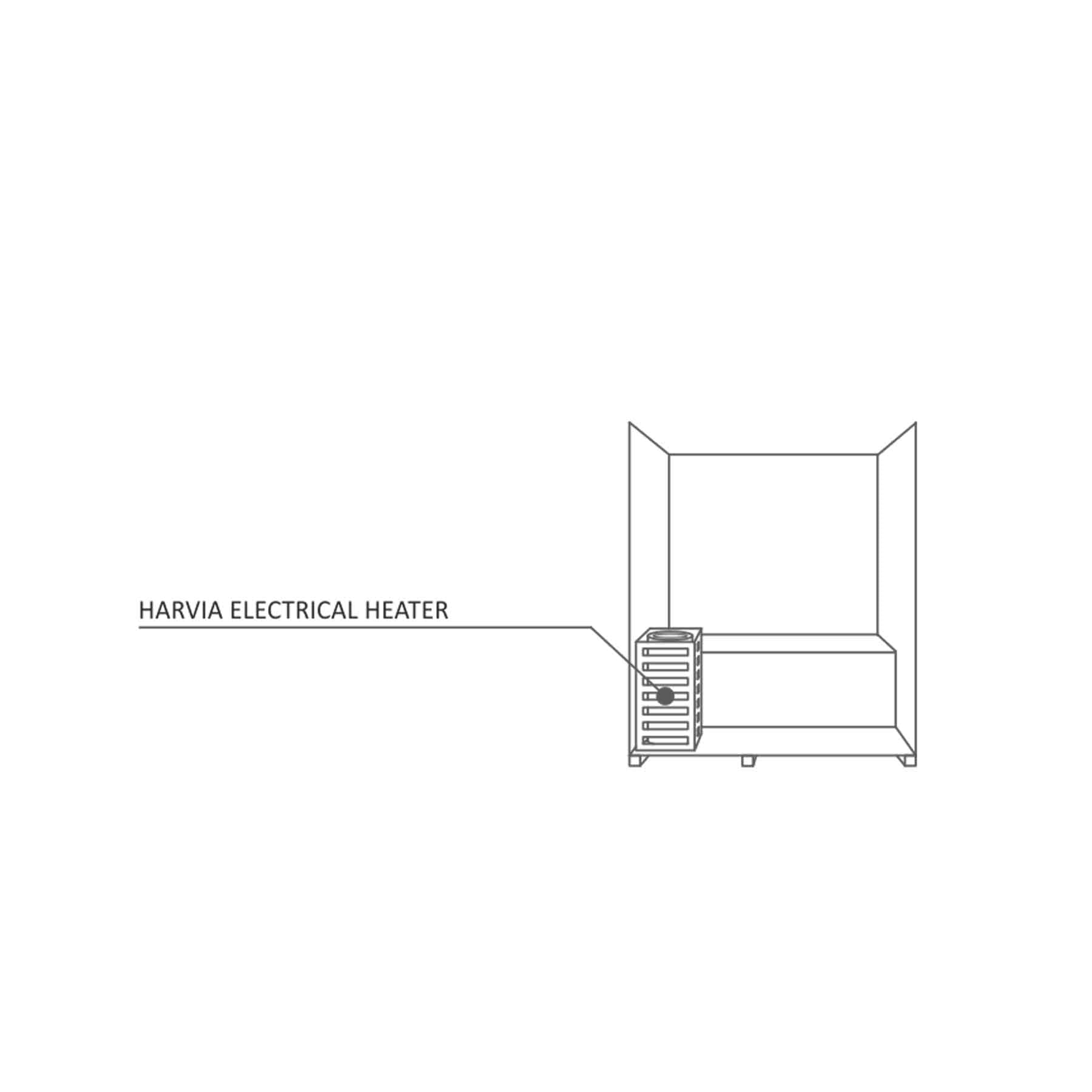 Enlighten SunRise 3 Person  Outdoor Dry Traditional Sauna - Image 10
