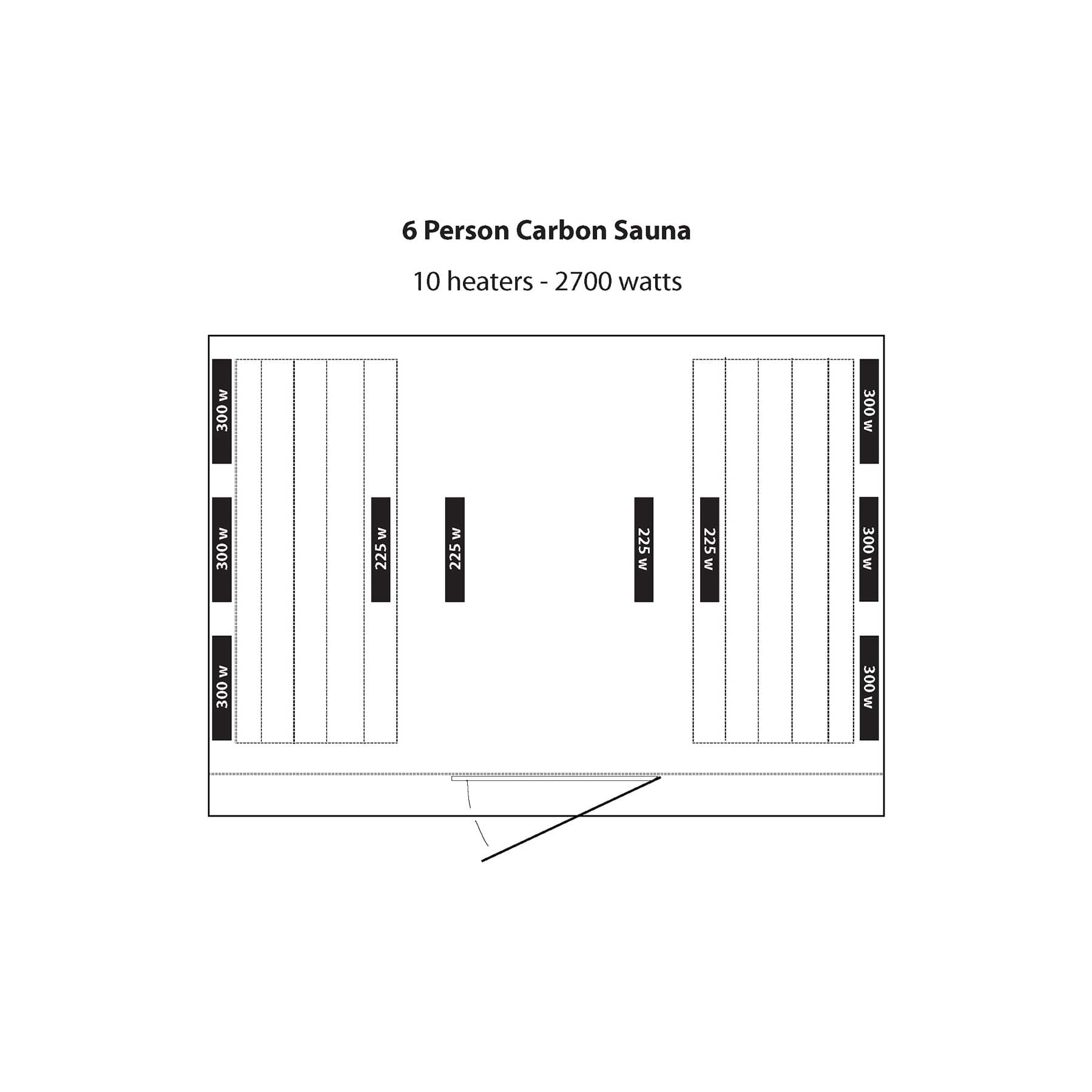HeatWave Great Bear 6 Person 10 Carbon Indoor Low-EMF Infrared Sauna - Image 5