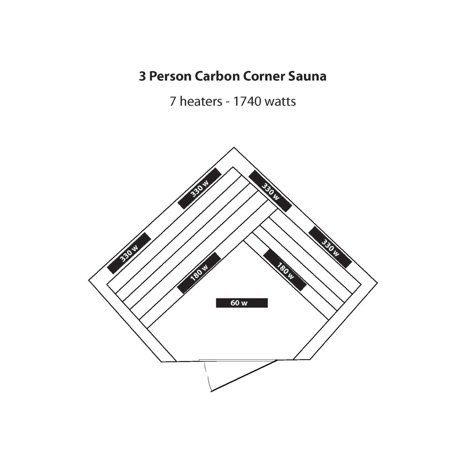 HeatWave Majestic 3 Person 7 Carbon Corner Indoor Low-EMF FAR Infrared Sauna - Image 5