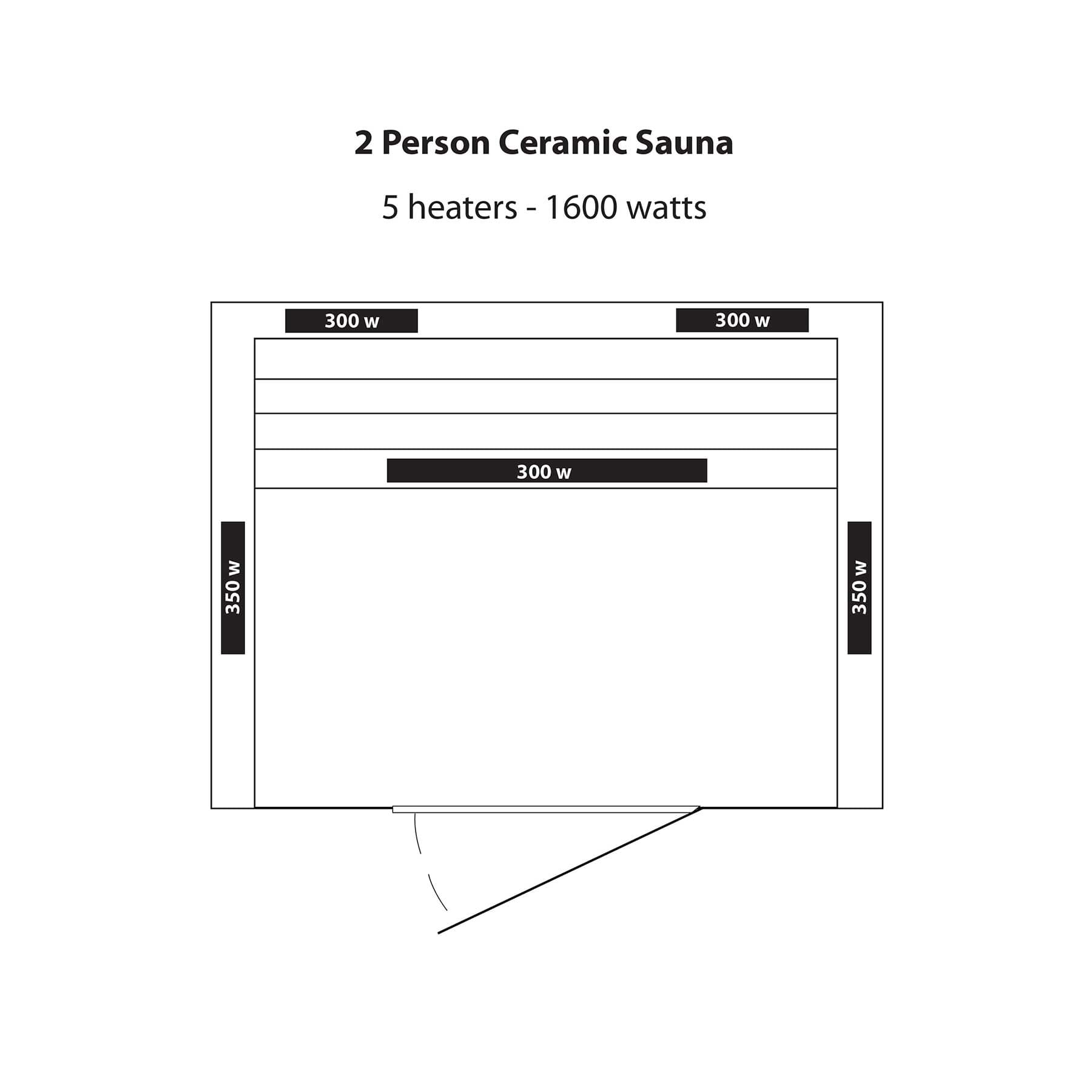HeatWave Coronado 2 Person 5 Ceramic Indoor FAR Infrared Sauna - Image 7