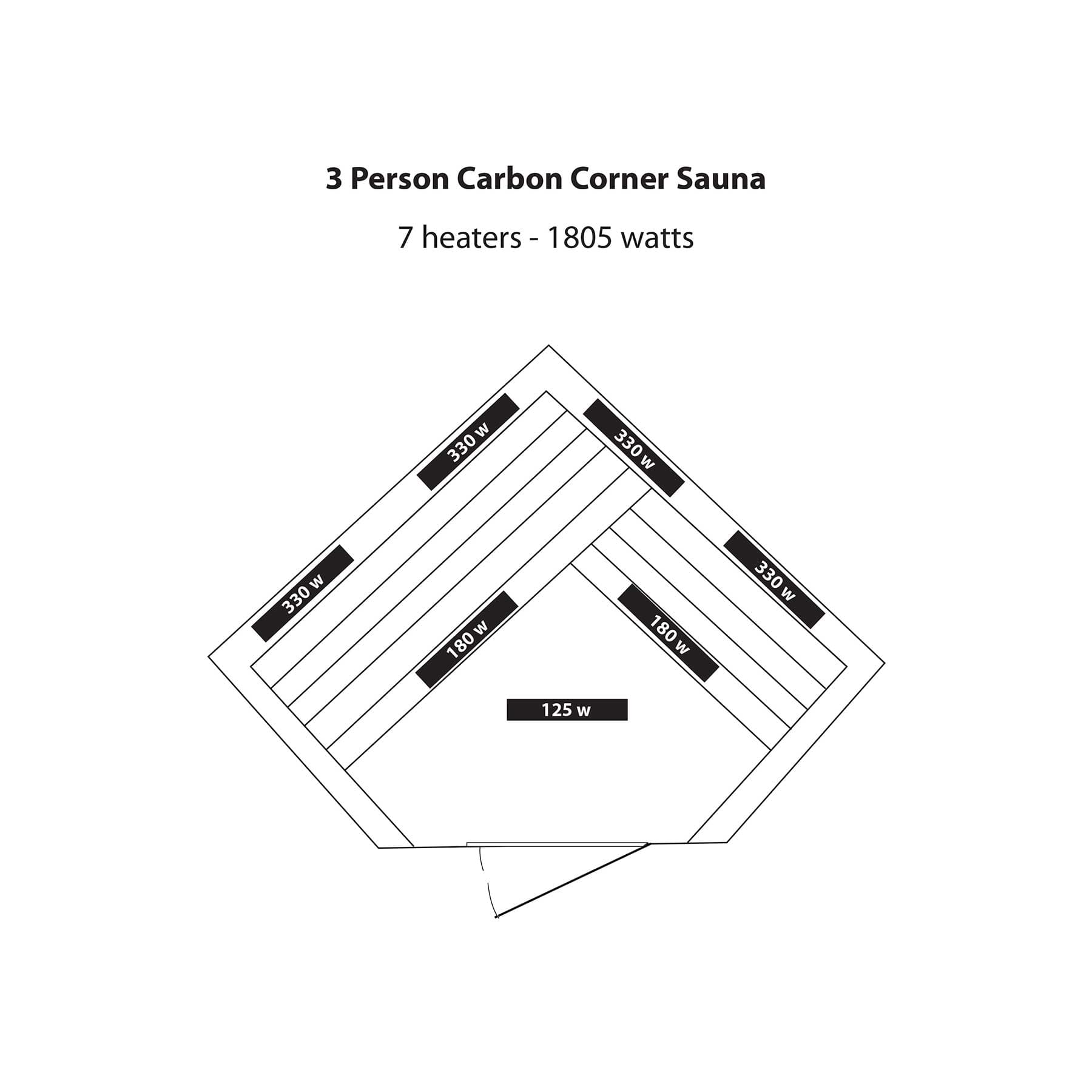 HeatWave Santa Fe 3 Person 7 Carbon Corner Indoor Infrared Sauna - Image 5