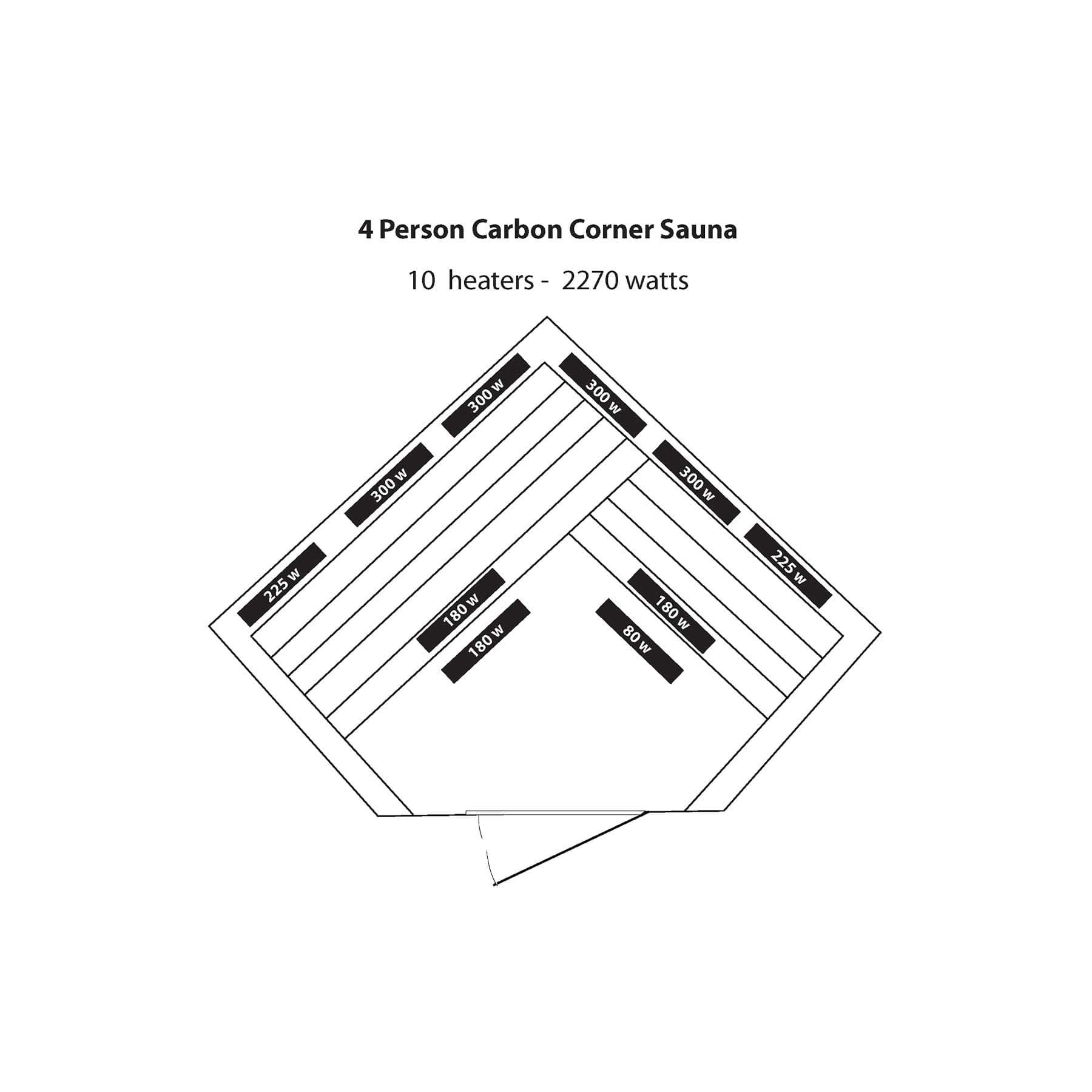 HeatWave Whistler 4 Person 10 Carbon Corner Indoor Low-EMF Infrared Sauna - Image 5