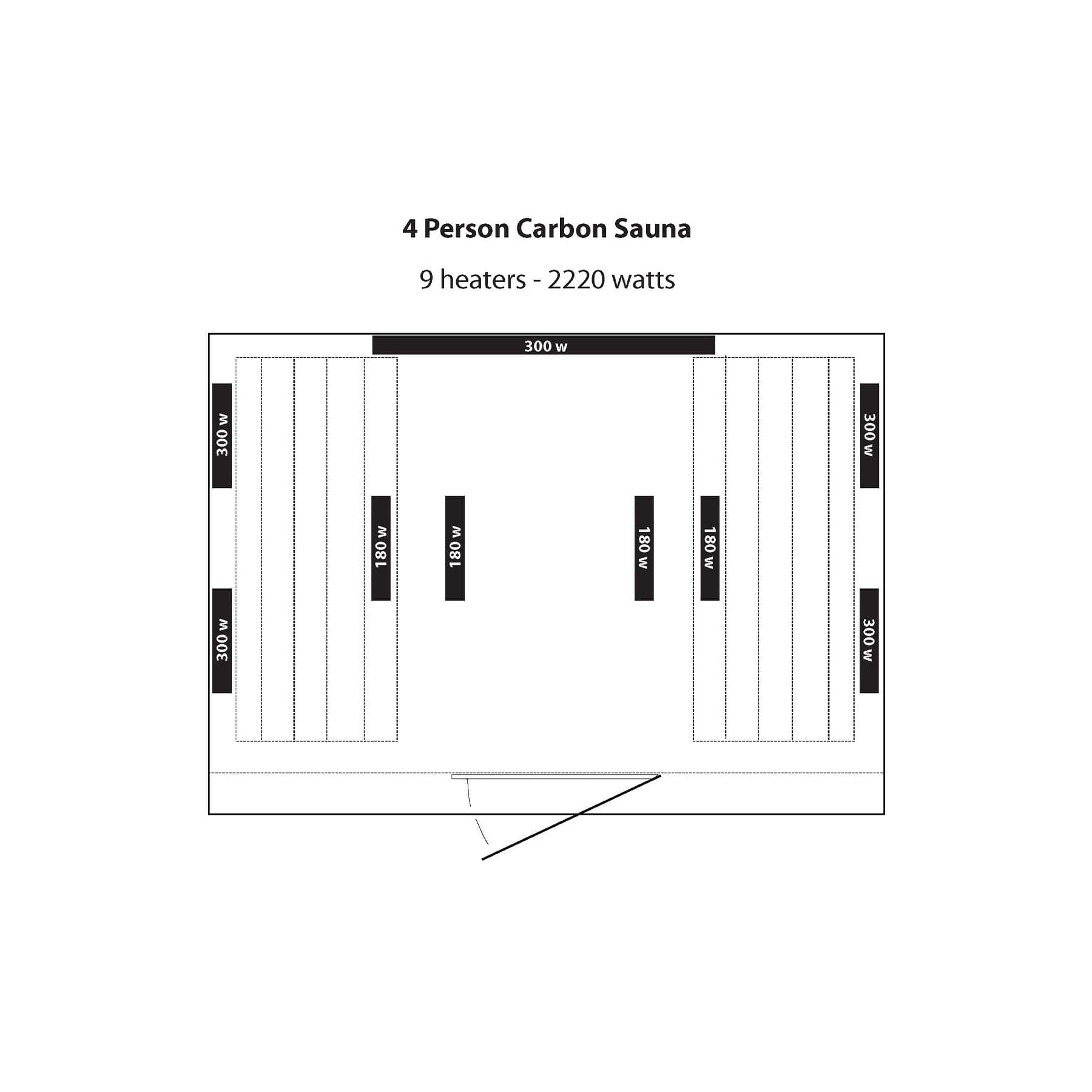 HeatWave Monticello 4 Person 9 Carbon Indoor Low-EMF Infrared Sauna - Image 7