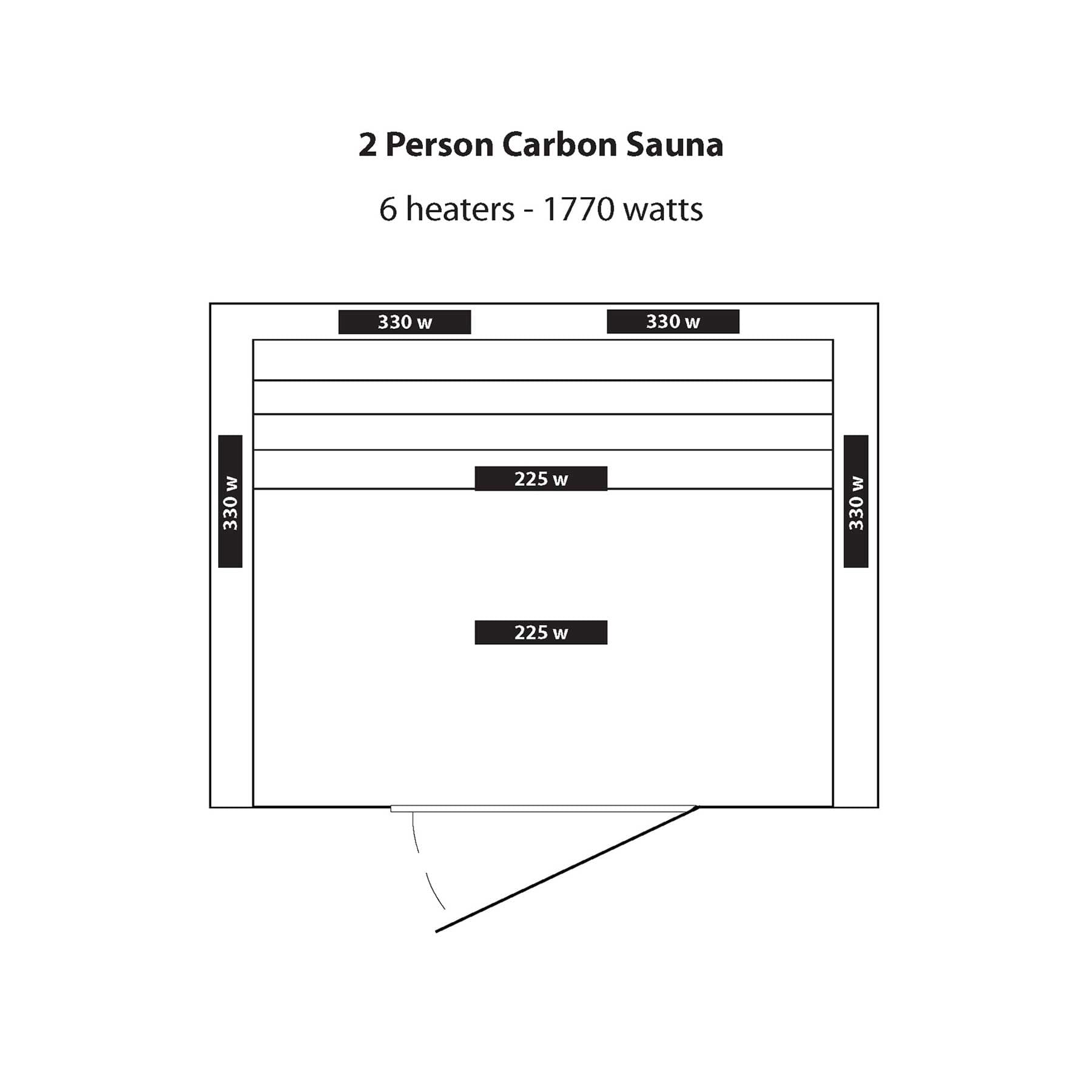 HeatWave Yukon 2 Person 6 Carbon Indoor Ultra Low-EMF Infrared Sauna - Image 5