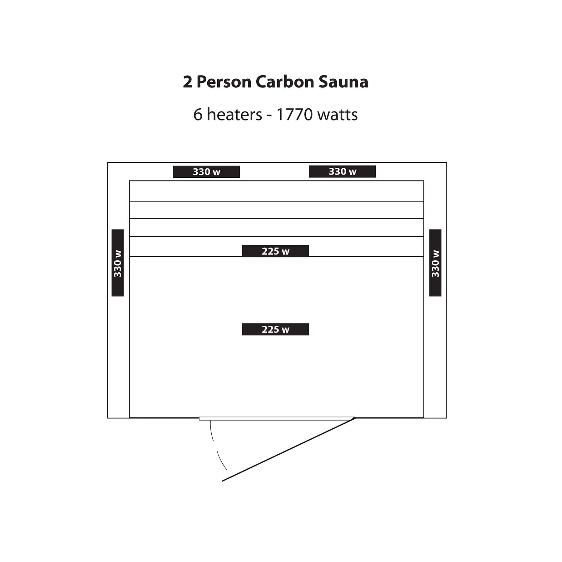 HeatWave Coronado 2 Person 6 Carbon Indoor Low-EMF FAR Infrared Sauna - Image 7