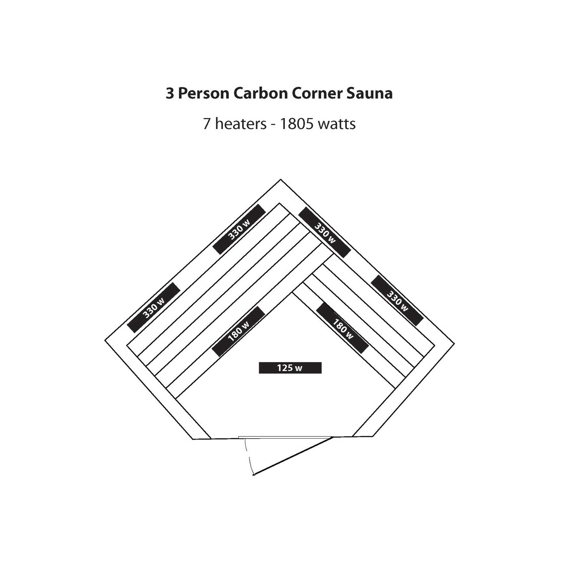 HeatWave Hudson 3 Person 7 Carbon Indoor Low-EMF Infrared Sauna - Image 5