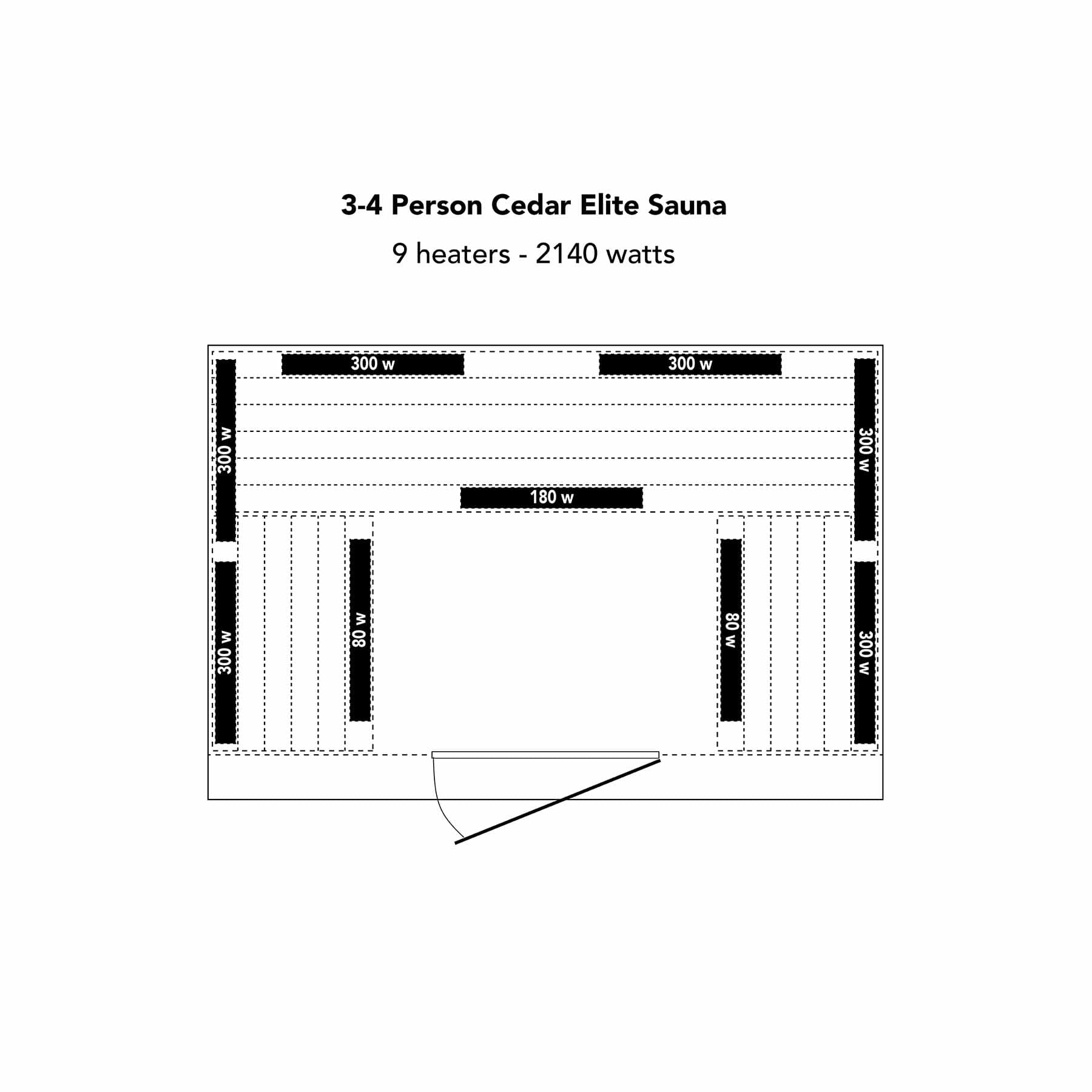 HeatWave Elite 4 Person 9 Carbon Indoor Low-EMF Infrared Sauna - Image 5