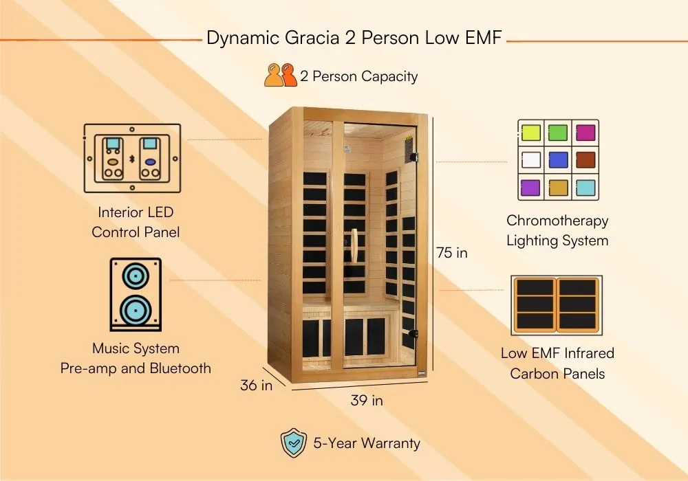 Dynamic Gracia Sauna Review-Product Features