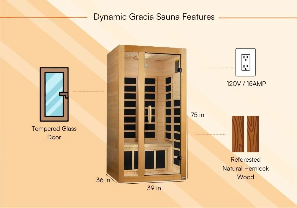 Dynamic Gracia Sauna Review-Product Features 2