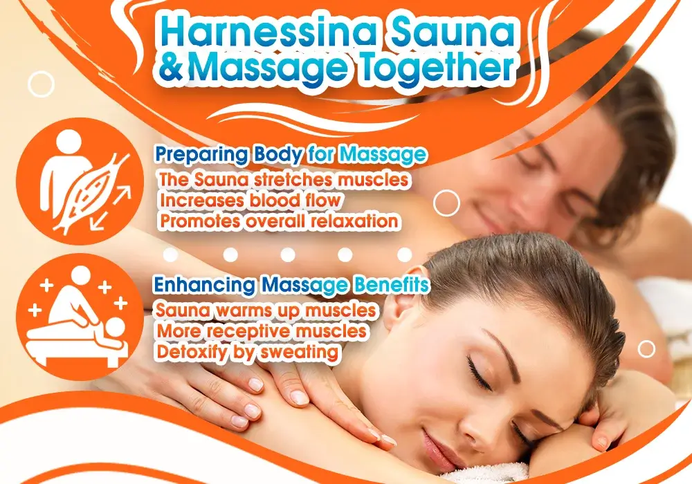 Harnessing Sauna & Massage Together