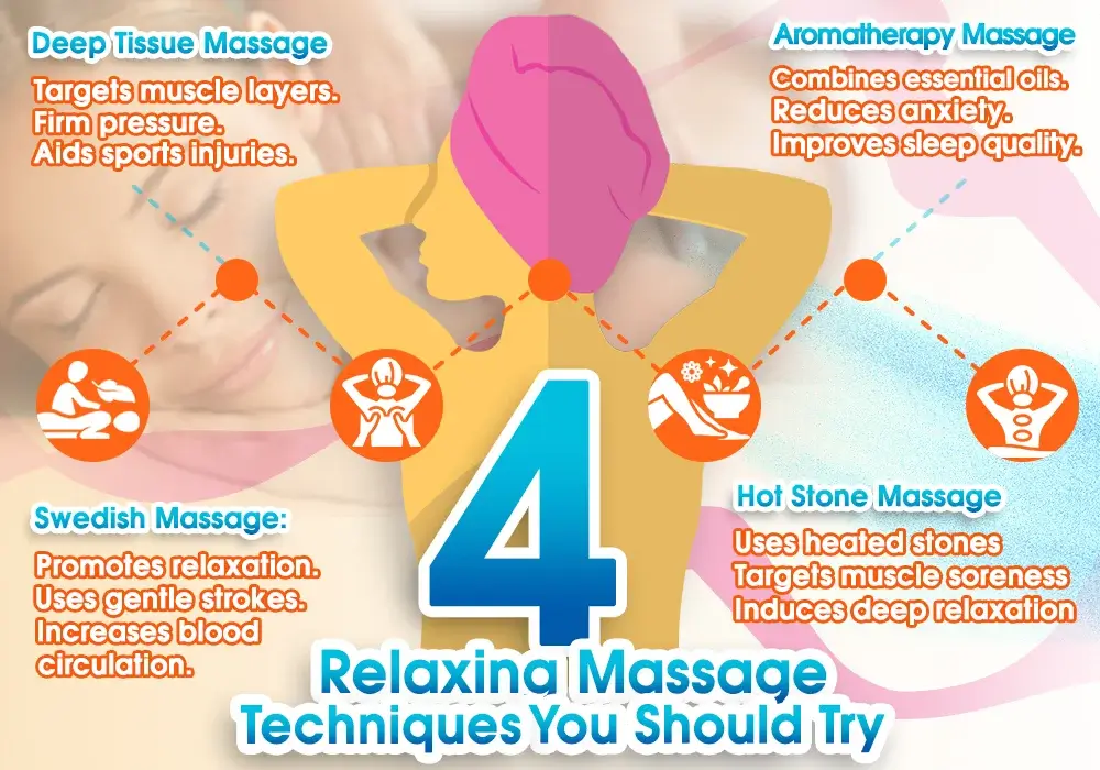 Relaxing Massage Techniques You Should Try