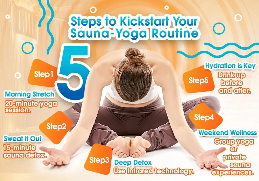 5 Steps to Kickstart Your Sauna-Yoga Routine