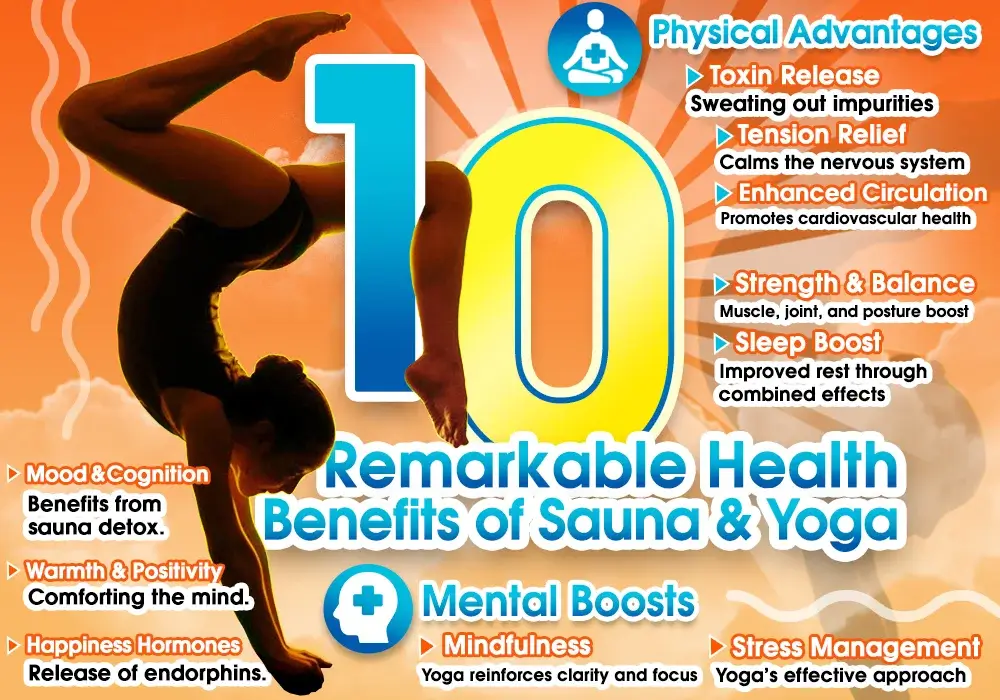 10 Remarkable Health Benefits of Sauna & Yoga