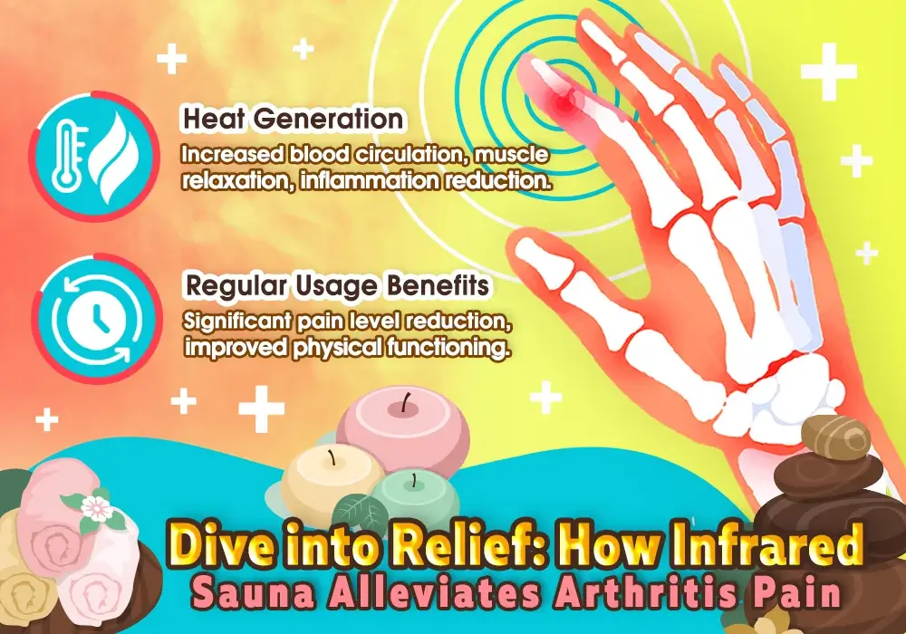 Dive into Relief- How Infrared Sauna Alleviates Arthritis Pain