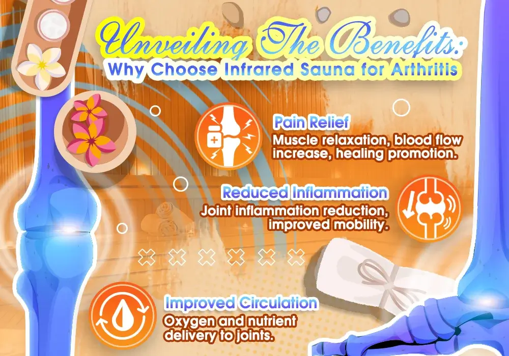 Unveiling The Benefits- Why Choose Infrared Sauna for Arthritis