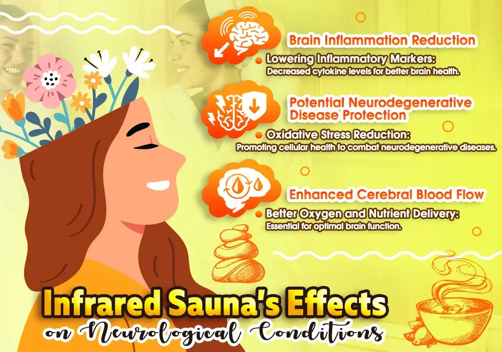 Infrared Sauna’s Effects on Neurological Conditions