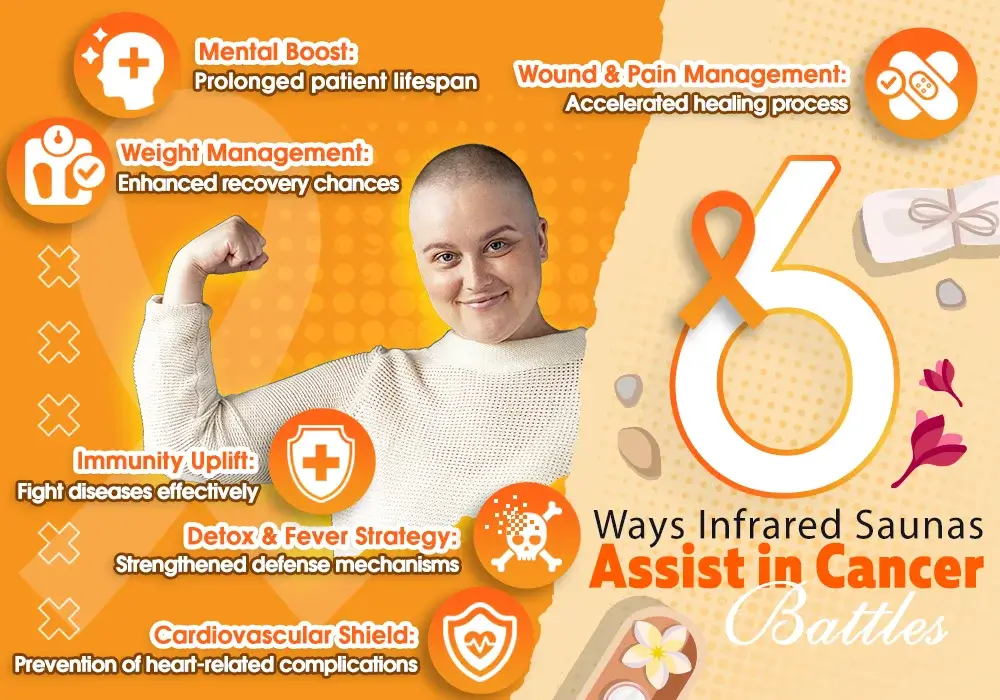 6 Ways Infrared Saunas Assist in Cancer Battles