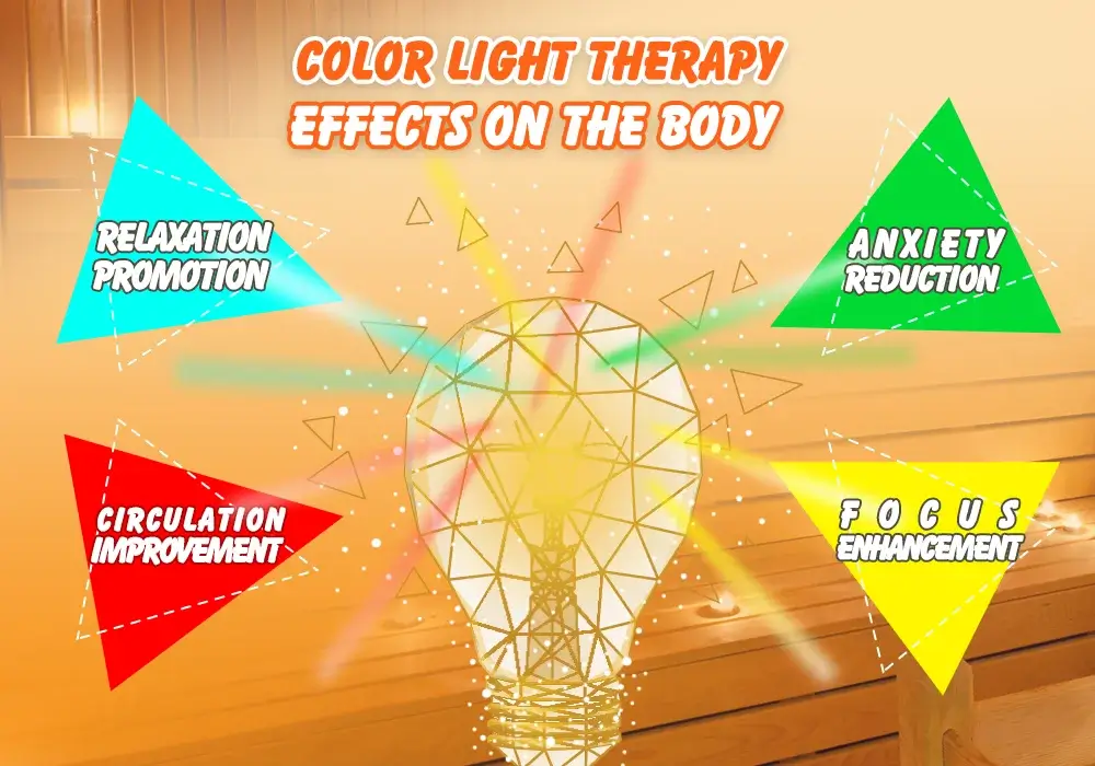 color light therapy Effects on the body
