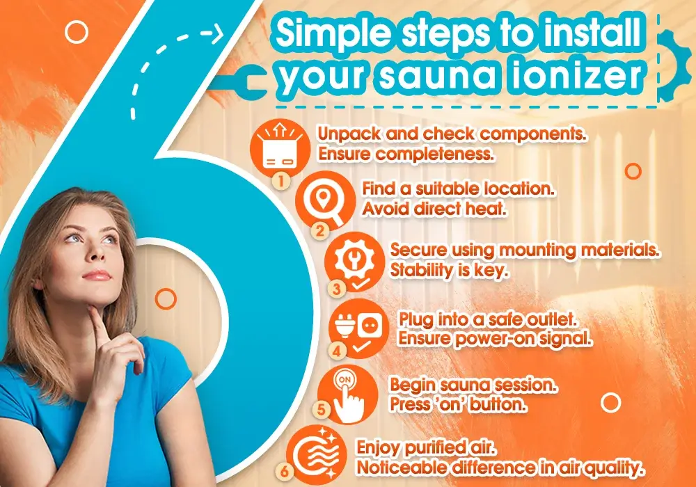 6 Simple Steps to Install Your Sauna Ionizer