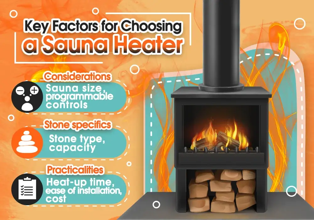 Key Factors for Choosing a Sauna Heater