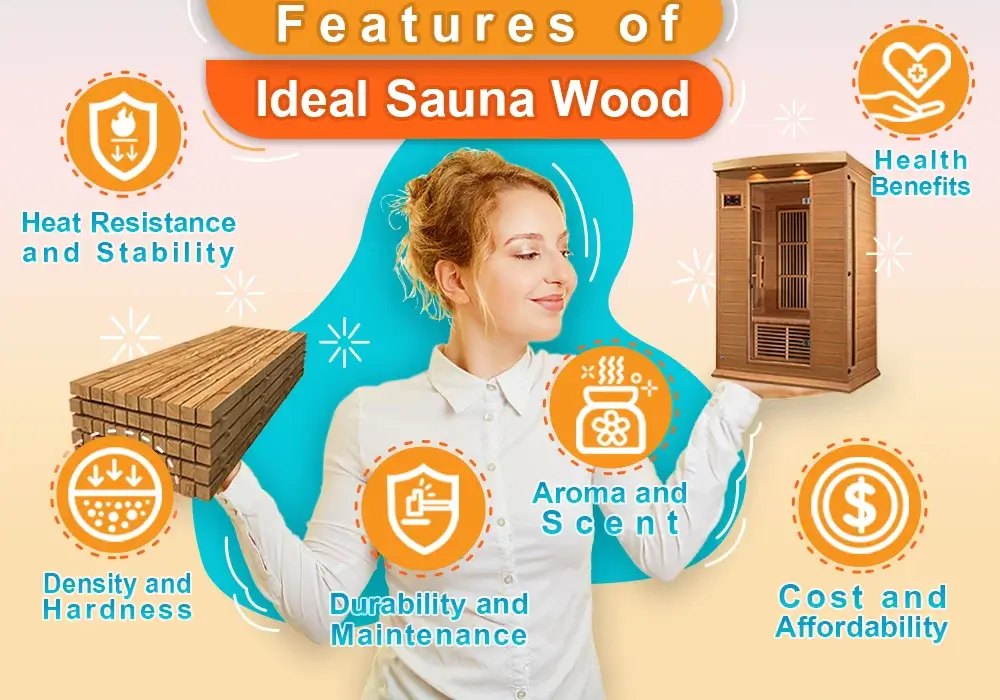 Features of Ideal Sauna Wood1