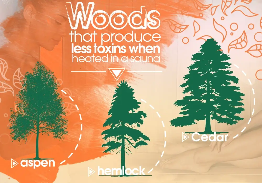 Woods-that-produce-less-toxins-when-heated-in-a-sauna