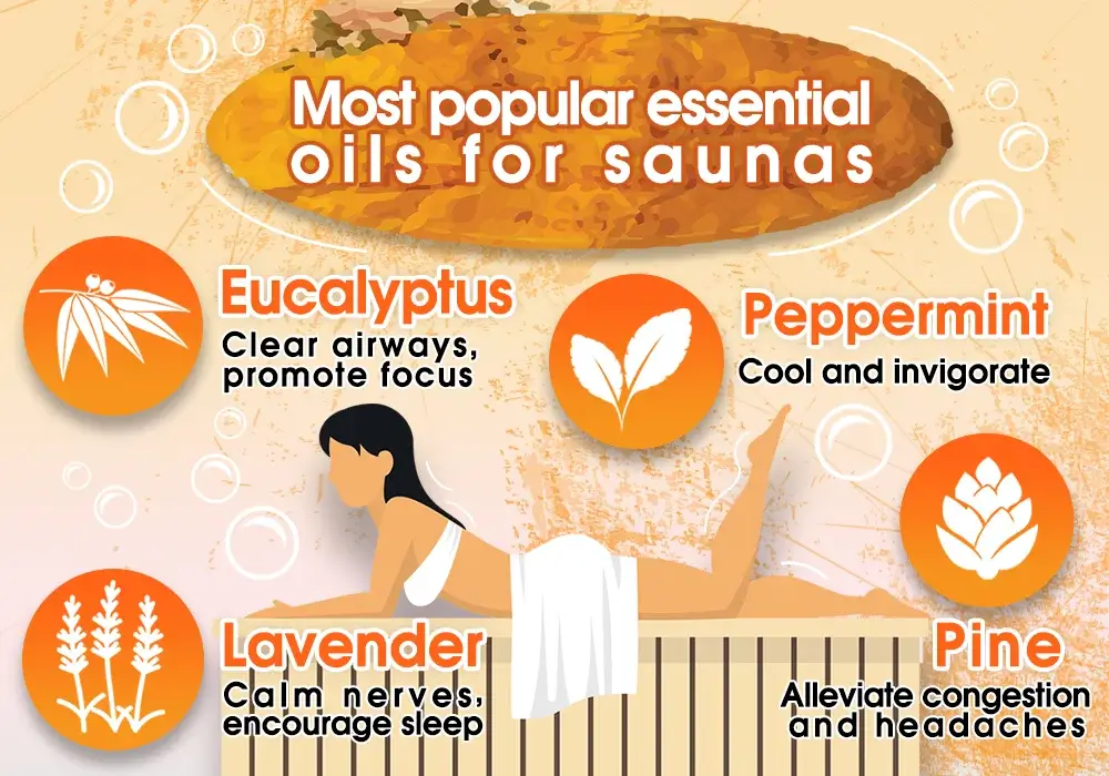 Most Popular Essential Oils for Saunas