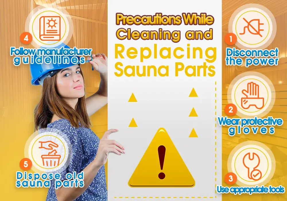 Precautions While Cleaning and Replacing Sauna Parts1