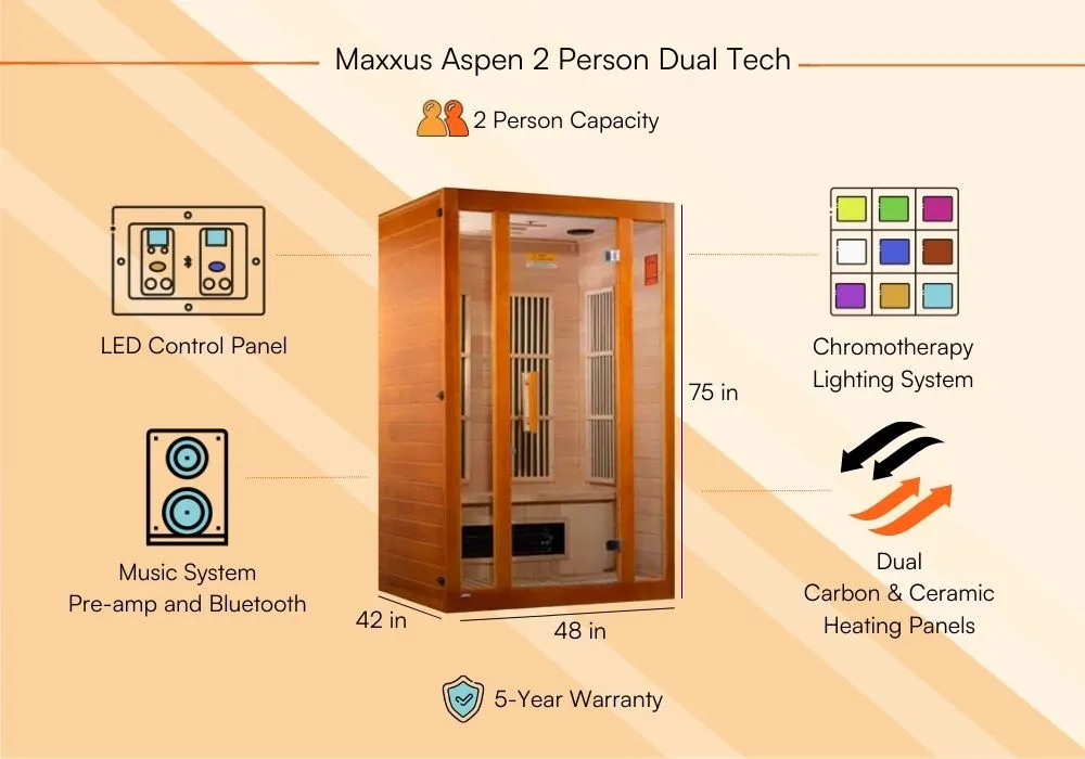 Maxxus Aspen Sauna Review Ask Experts-Product Features 1
