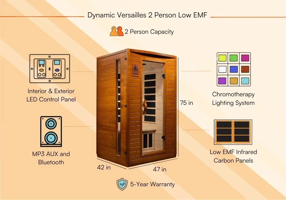 Dynamic Versailles Sauna Review-Product Features 1