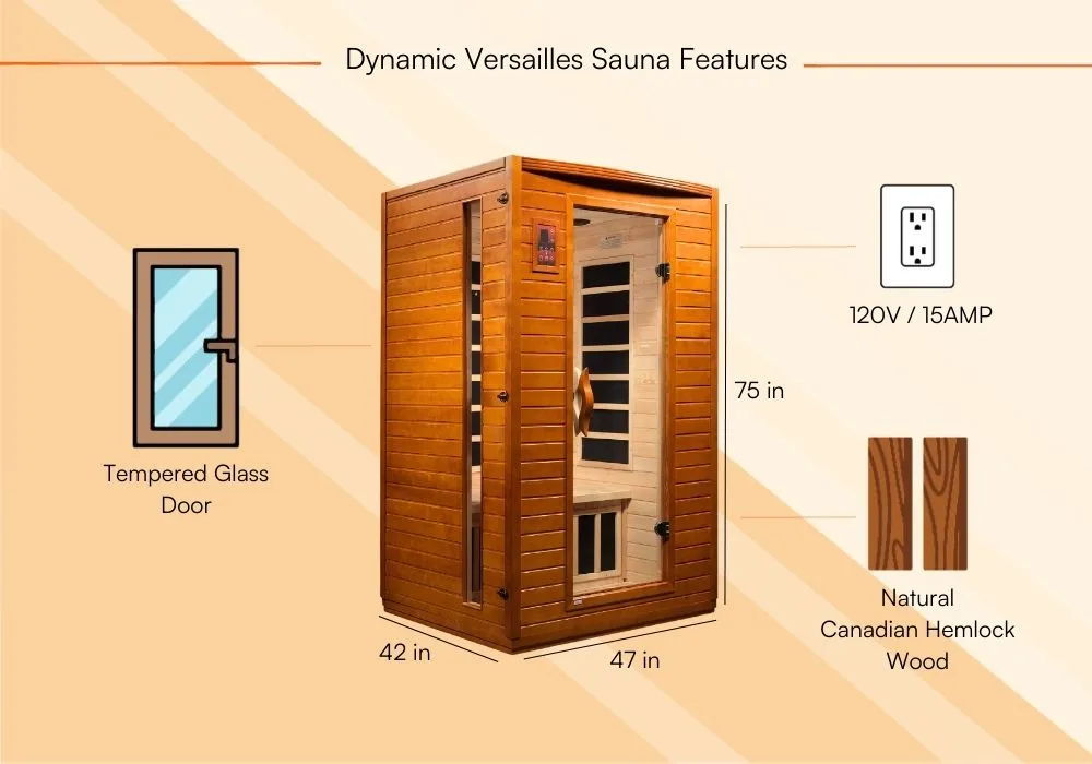 Dynamic Versailles Sauna Review-Product Features 2