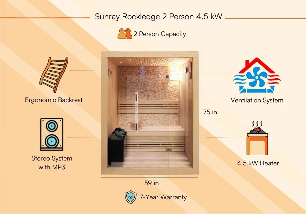 Sunray Rockledge Sauna Review A Comprehensive Analysis-Product Features 1