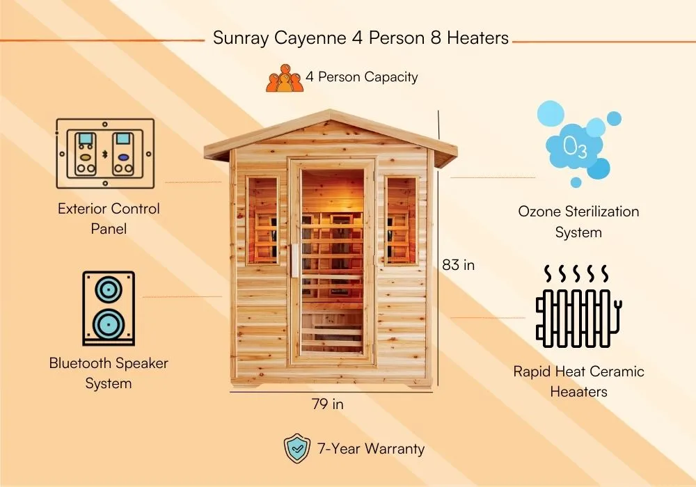 Sunray Cayenne Sauna Review Expert Evaluation-Product Features 1