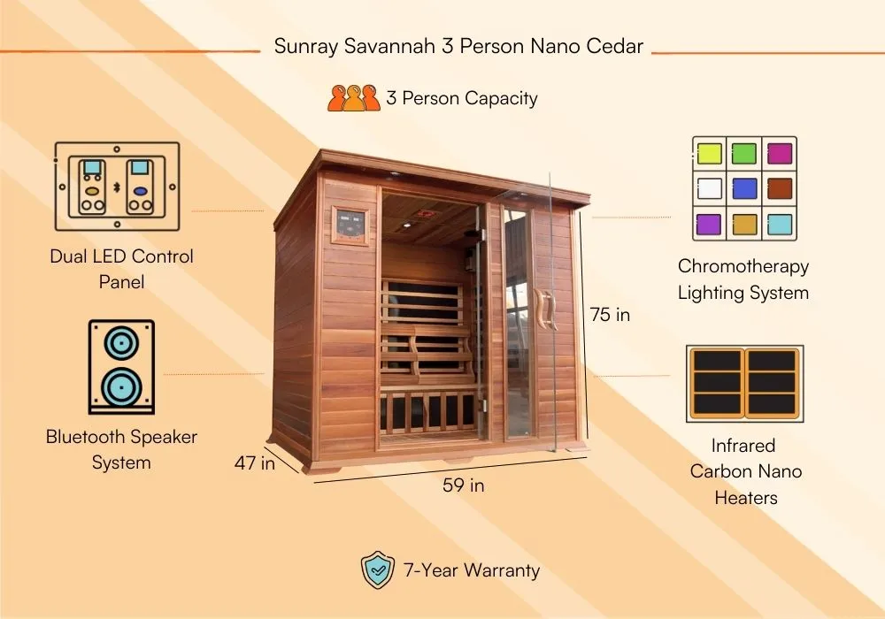 Sunray Savannah Sauna Review A Closer Look-Product Features 1