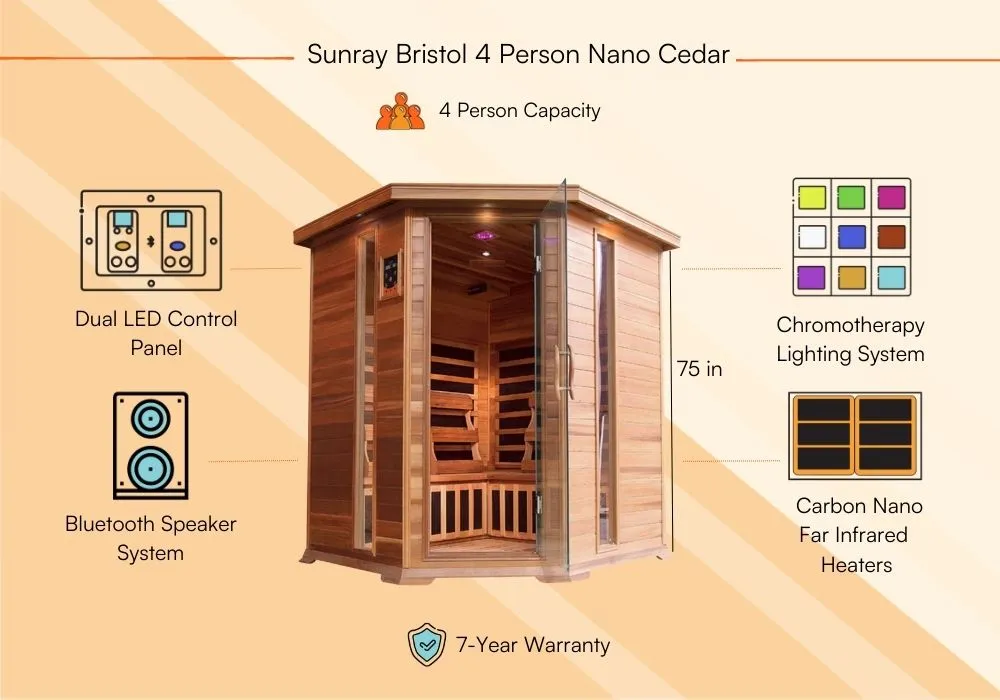 Sunray Bristol Sauna Review All You Need to Know-Product Features 1