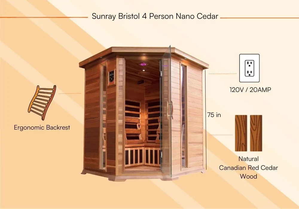 Sunray Bristol Sauna Review All You Need to Know-Product Features 2