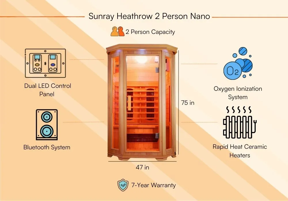 Sunray Heathrow Sauna Review An Expert's Perspective-Product Features 1