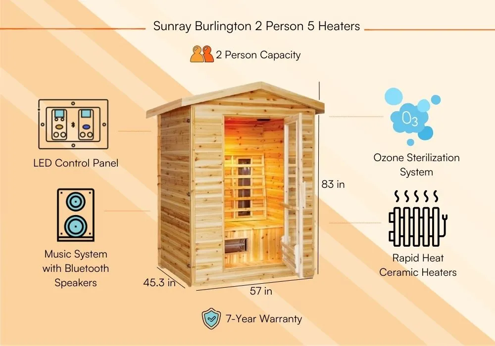 Sunray Burlington Sauna Review The Complete Guide-Product Features 1