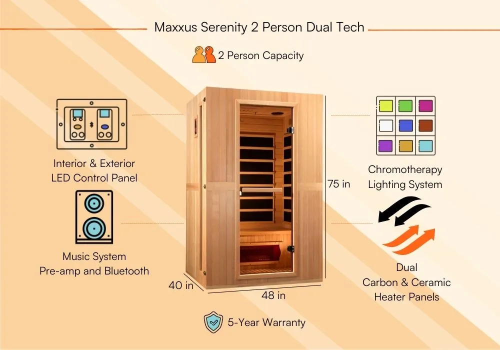 Maxxus Serenity Sauna Review In-Depth Insights-Product Features 2-Product Features 1