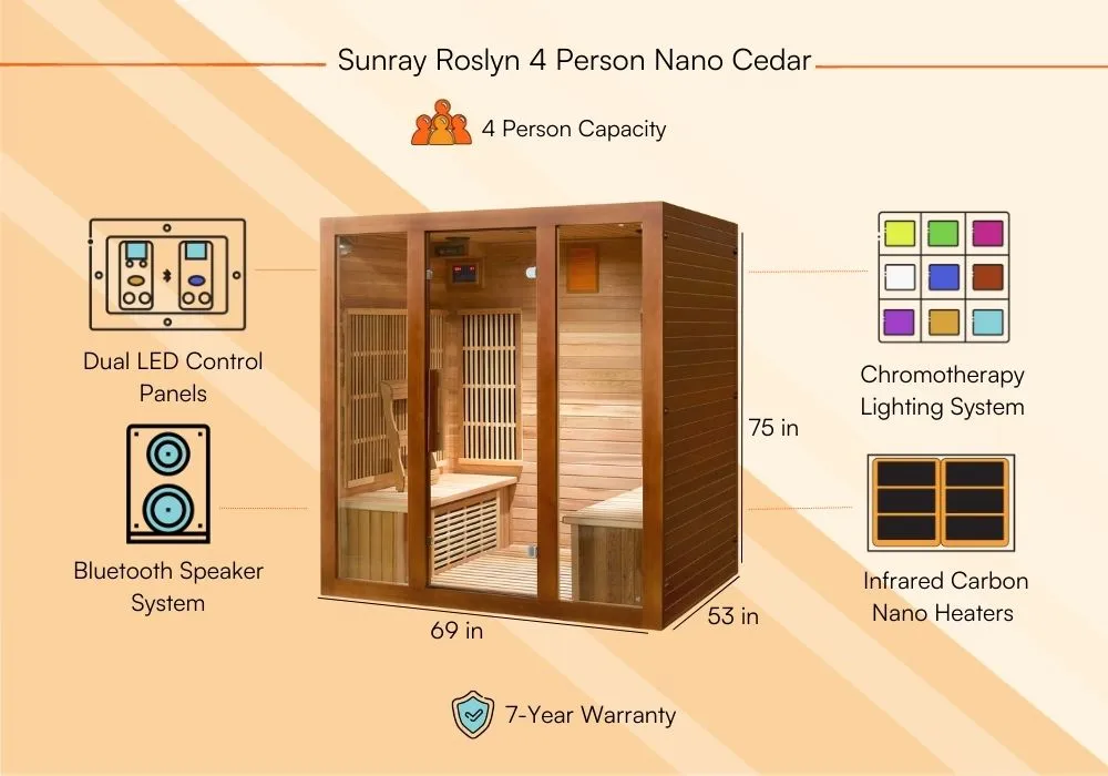 Sunray Roslyn Sauna Review The Ultimate Guide-Product Features 1
