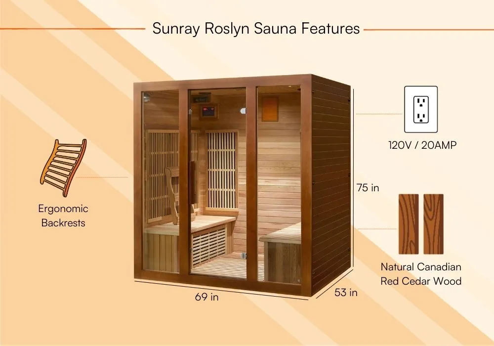 Sunray Roslyn Sauna Review The Ultimate Guide-Product Features 2
