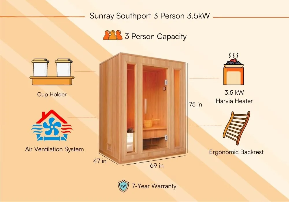 Sunray Southport Sauna Review Expert Insights-Product Features 1
