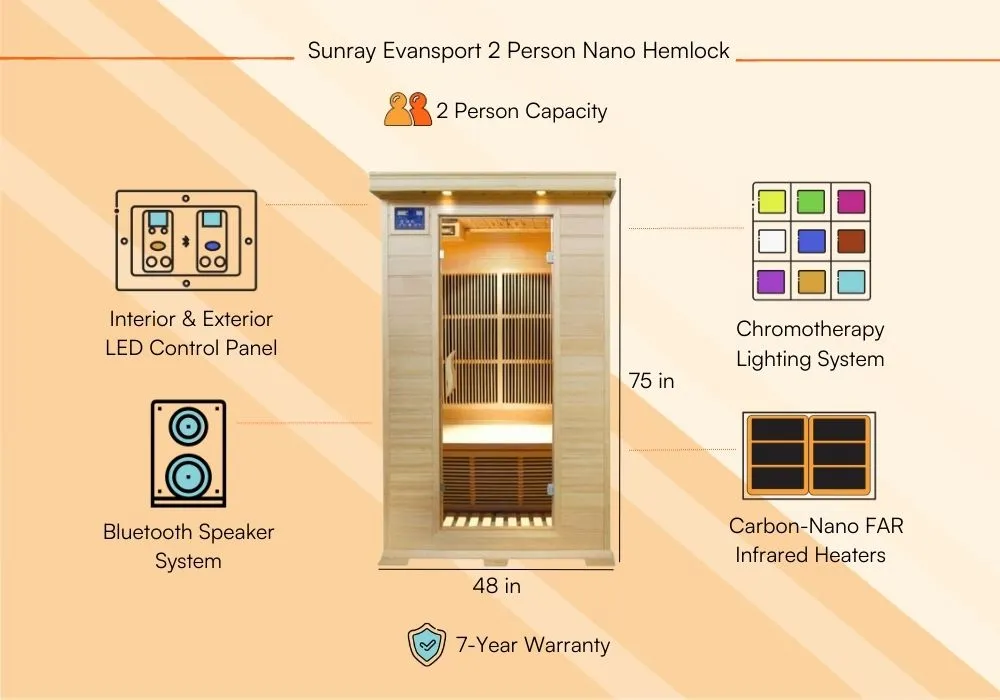 Sunray Evansport 2 Person Nano Hemlock Indoor Infrared Sauna-Product Features 1