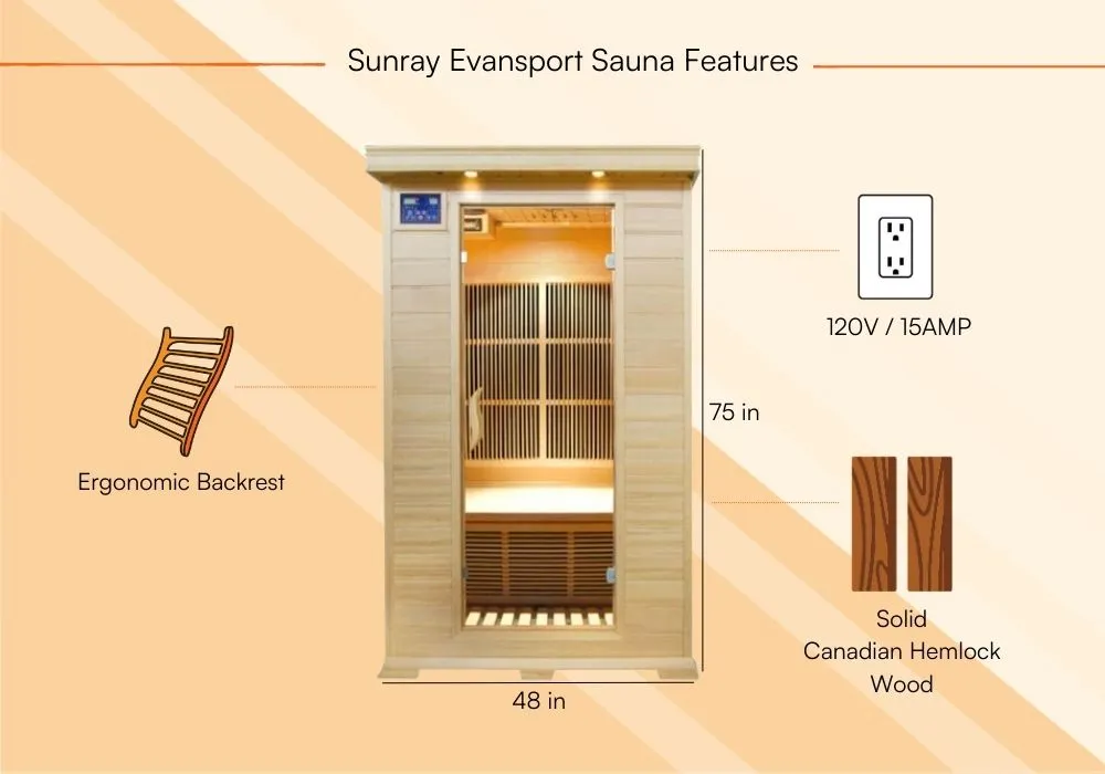 Sunray Evansport 2 Person Nano Hemlock Indoor Infrared Sauna-Product Features 2