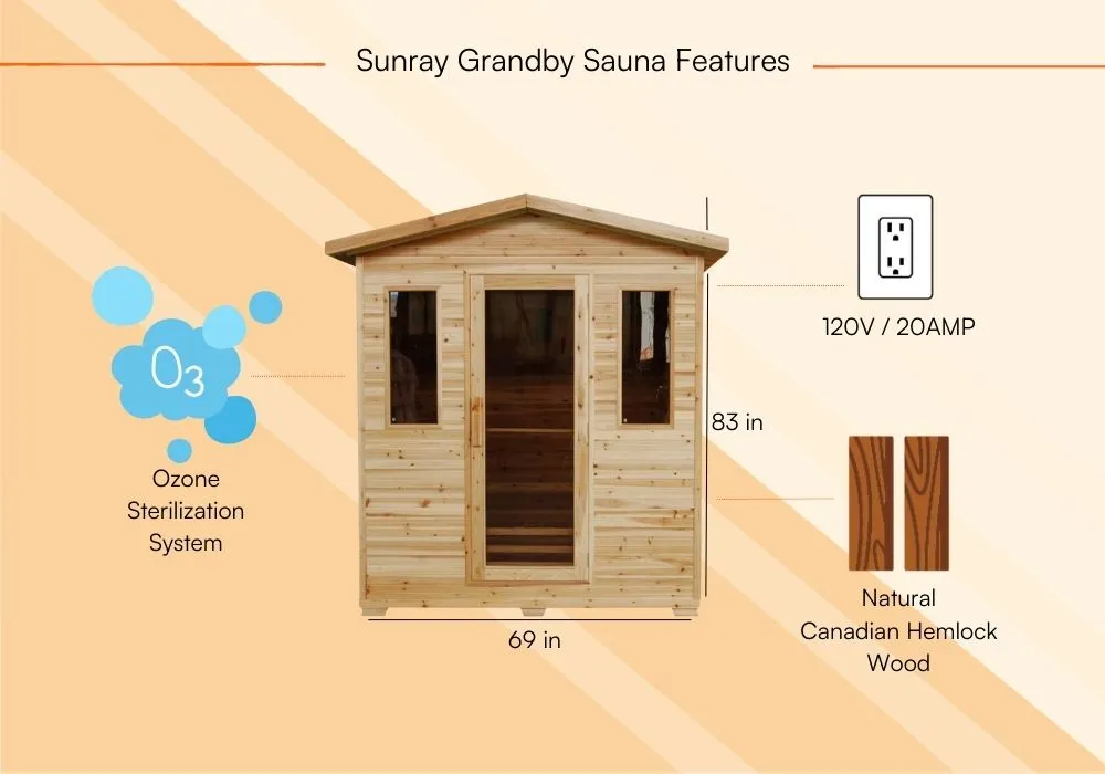 Sunray Grandby 3 Person 7 Heaters Hemlock Outdoor Infrared Sauna-Product Features 2