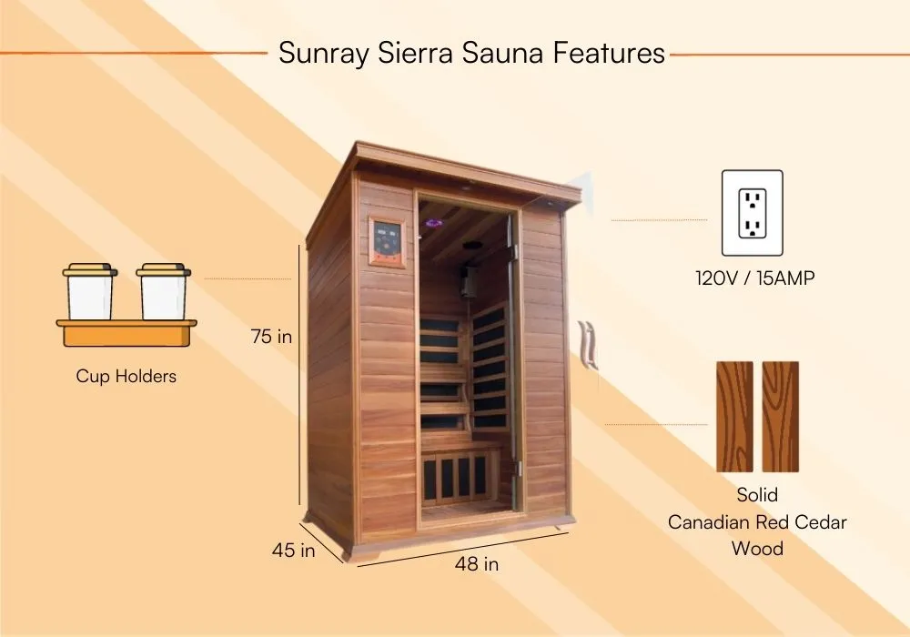 Sunray Sierra Sauna Review Pros, Cons, and Verdict-Product Features 2
