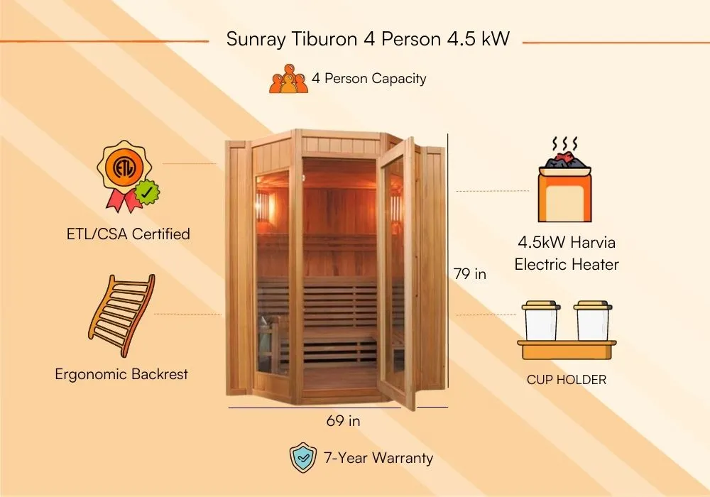 Sunray Tiburon Sauna Review An In-Depth Look-Product Features 1