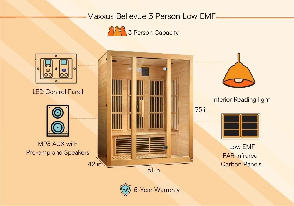 Maxxus Bellevue Sauna Review The Ultimate Breakdown-Product Description 1